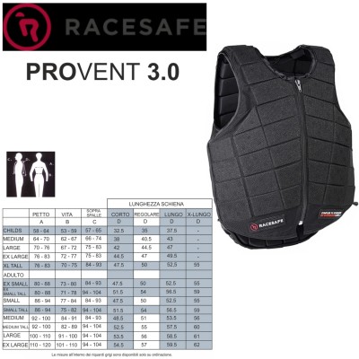BUSTINO PROTETTIVO PROVENT 3. RACESAFE